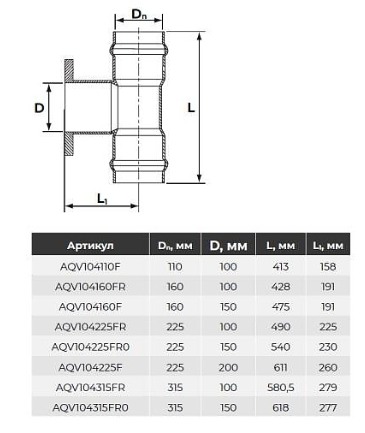 Тройник 90° раструбный с ПВХ фланцем 110мм AQUAVIVA AQV104110F Трубы для электропроводки #2