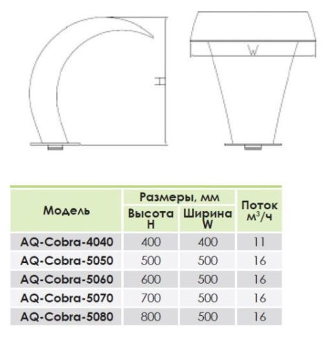 Водопад бортовой AQUAVIVA Cobra AQ-4040 (15769) Электролизеры #5