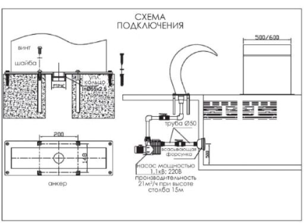 AQUAVIVA Dolphin AQ/АС-60100 Электролизеры #3