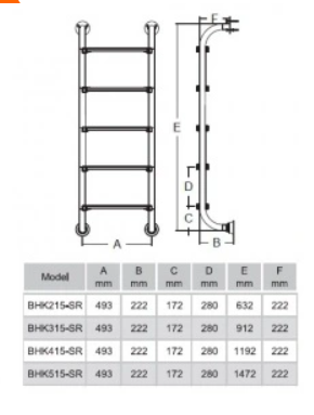 AQUAVIVA BHK515-SR Электролизеры #2