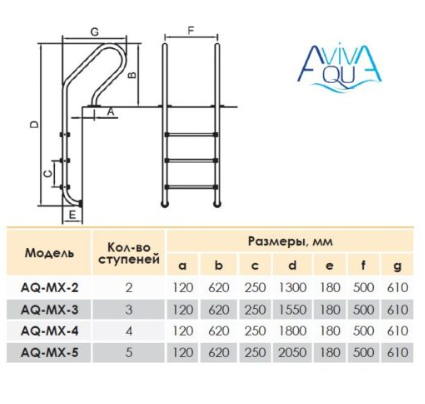 AQUAVIVA Mixta MX-315 Электролизеры #3