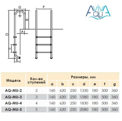 AQUAVIVA Muro MU-215 Электролизеры #3