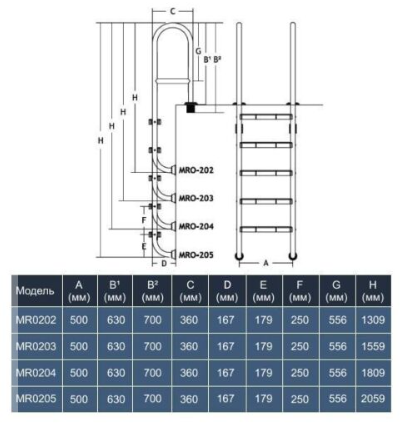 AQUAVIVA Muro MU-315 усиленная Электролизеры #1