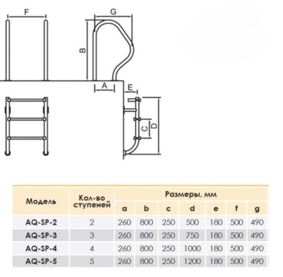 Лестница для бассейна AQUAVIVA SP-315 Электролизеры #2