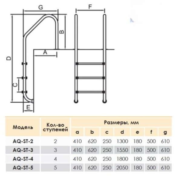 Лестница для бассейна AQUAVIVA Standard ST-215 Электролизеры #2