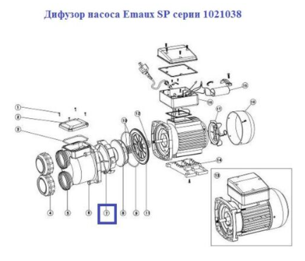 Диффузор насоса SP серии AQUAVIVA 1021038 Станции водоснабжения #2