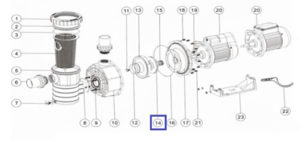 Крыльчатка для насоса SB20/SR20 AQUAVIVA 1311003 Станции водоснабжения #2