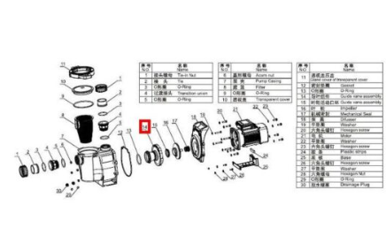 Диффузор насоса SWPA/SWPB AQUAVIVA Guide vane assembly №14 Станции водоснабжения