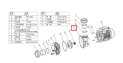 AQUAVIVA Pump Casting №11 Станции водоснабжения